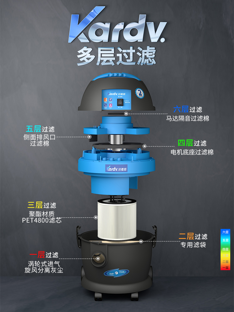 凱德威DL-1020T新款酒店專用吸塵器