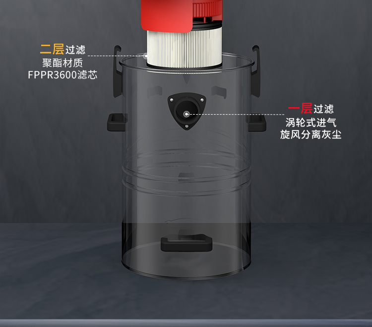 凱德威DL-1245D新款吸塵器
