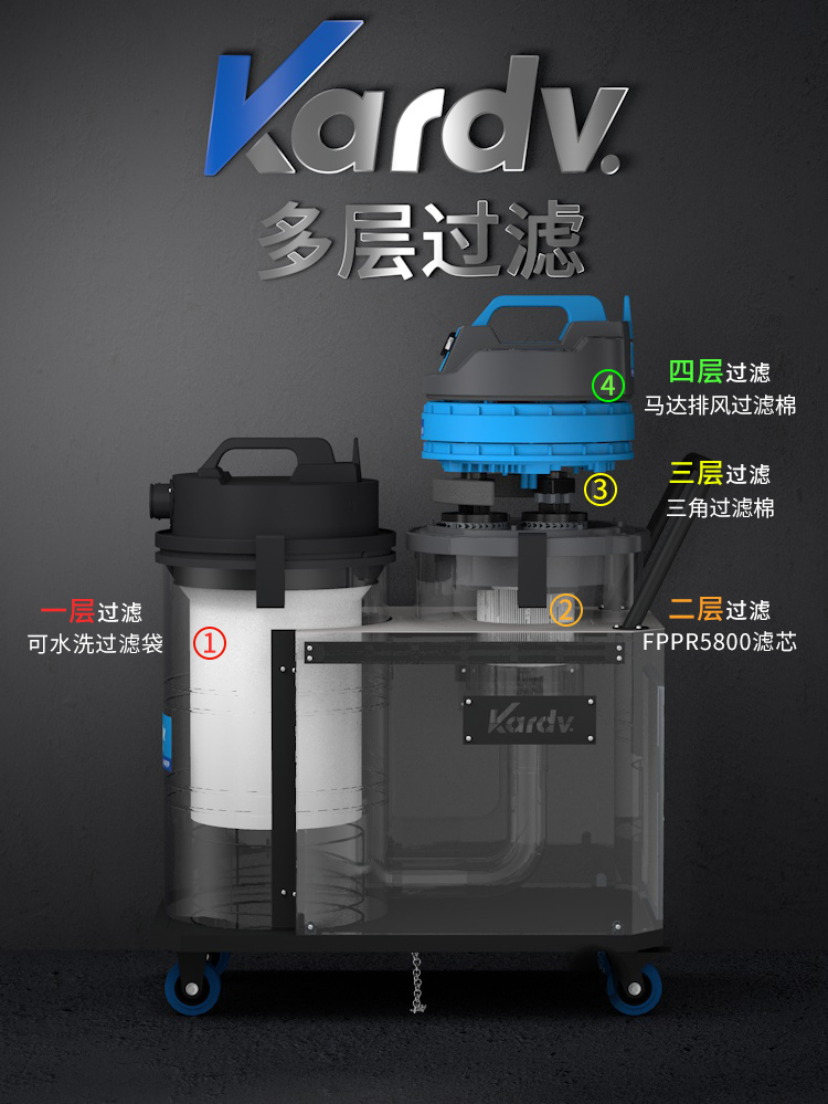 凱德威DL-2078X新款下進(jìn)氣吸塵器
