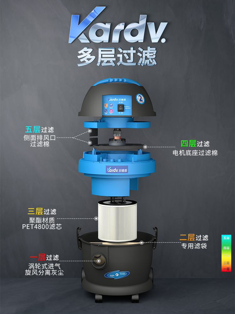 凱德威DL-1020新款商用吸塵器
