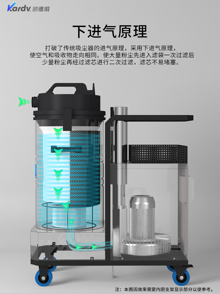 凱德威DL-2280X新款下進(jìn)氣吸塵器
